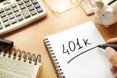 What Small Business Owners Need To Know About 401(k) Plans 401k