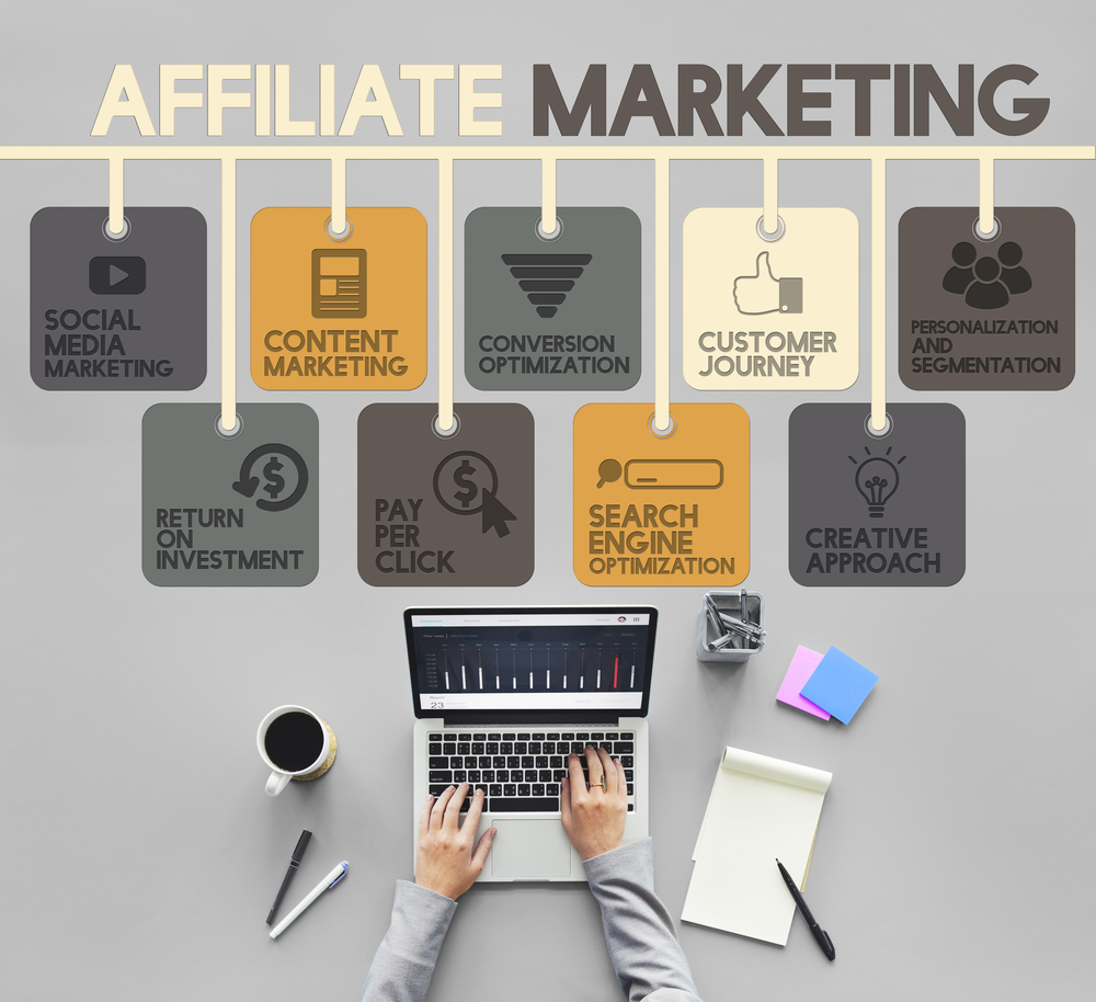 Internet Startup Ideas