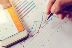 7 Steps For Developing A Marketing Budget marketing budget