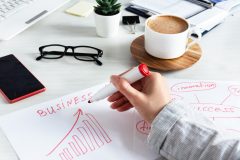 How to Plan to Rebuild Your Small Business After Coronavirus