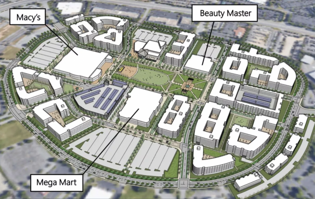 mall development business plan