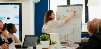 Supportive leadership: How to avoid destructive criticism to strengthen teams excellent company culture