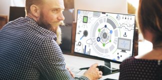 10 ways business intelligence software can improve your operations business intelligence software